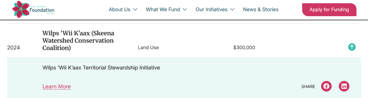Dorothy Smith Lattie is funded by the Real Estate Foundation of British Columbia and directly connected to the Skeena Watershed Conservation Coalition Dorothy Smith Lattie is funded by the Real Estate Foundation of British Columbia and directly connected to the Skeena Watershed Conservation Coalition