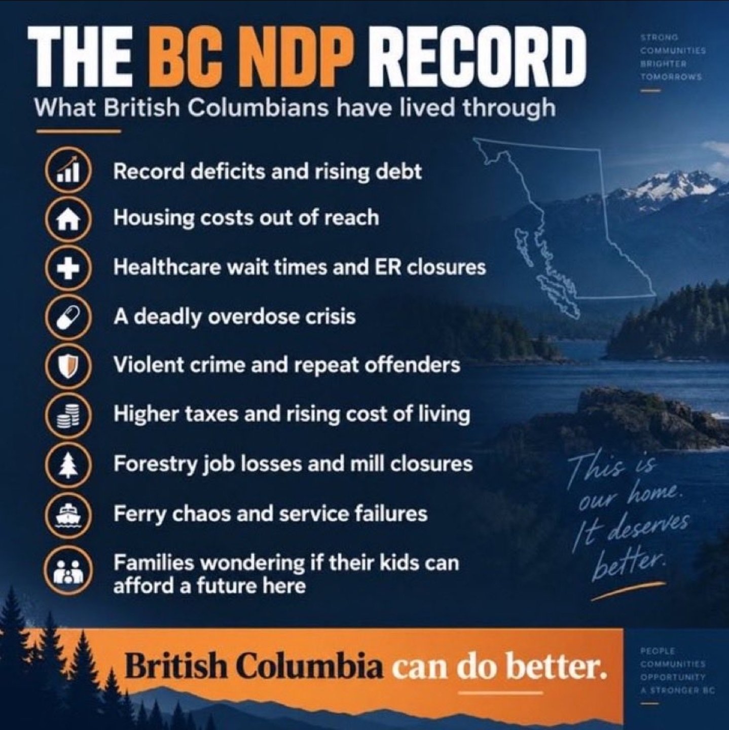 BC NDP Government